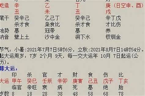 生辰八字取名|起名字2022免费八字起名